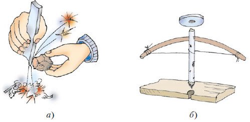 Добывание огня с помощью лука и палочки