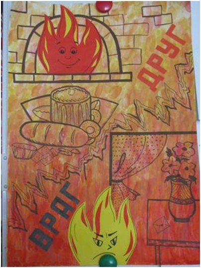 Плакат огонь друг огонь враг