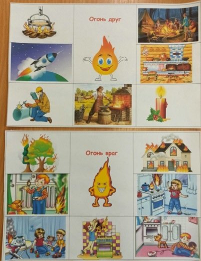 Картинки огонь добрый огонь злой для детей (68 фото)