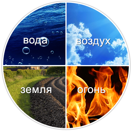 Стихии огонь вода воздух земля