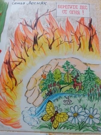 Плакат на тему Лесные пожары