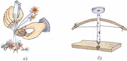 Добывание огня с помощью лука и палочки
