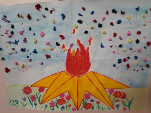 Рисование в старшей группе на тему день Победы