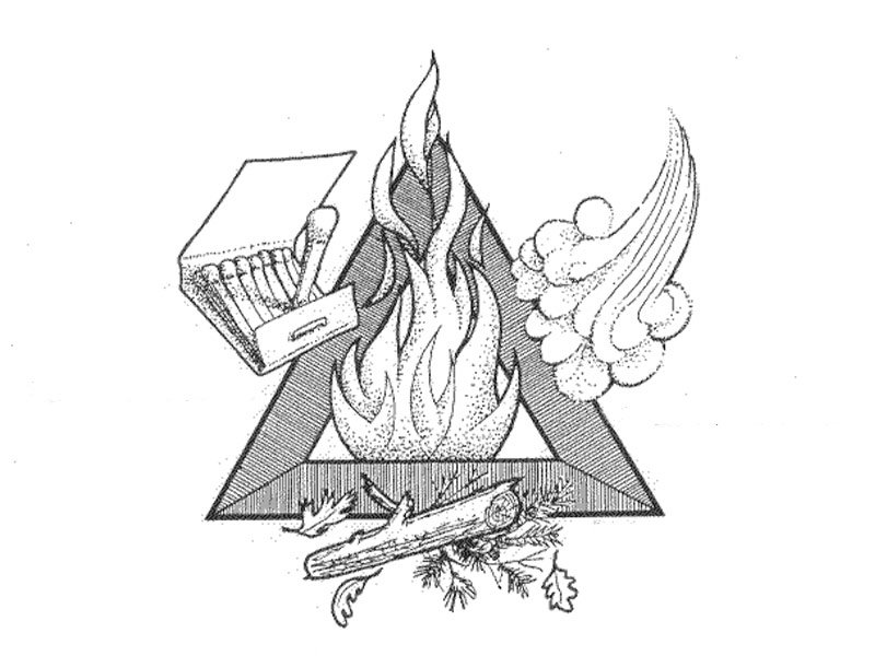 Рисунок сжигание. Треугольник горения. Треугольник пожара горения состоит. Треугольник огня. Треугольный огонь.