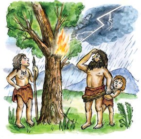 Добыча огня первобытными людьми