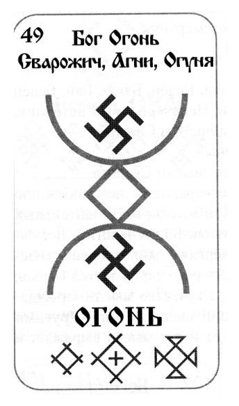 Руны огня славянские