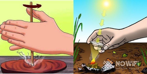 Добыча огня трением