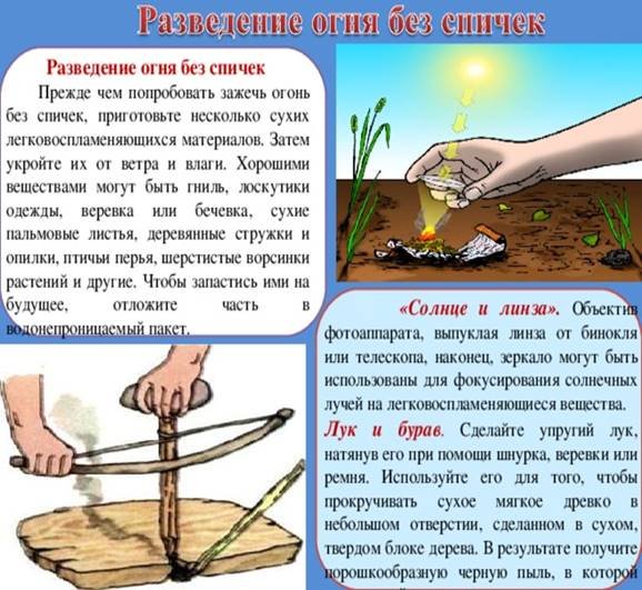 Способы добывания огня и воды