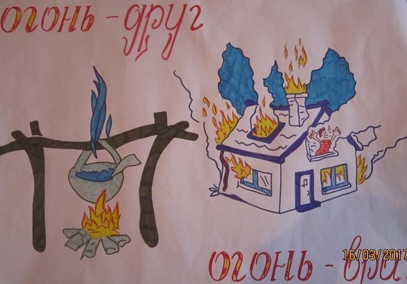 Огонь-друг огонь-враг рисунки