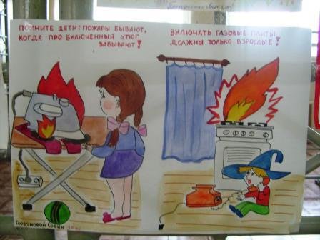 Рисунок по техники безопасности при пожаре