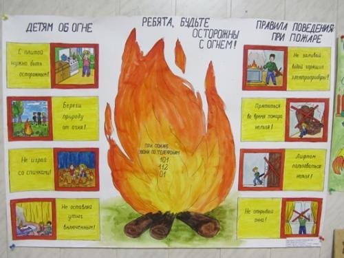 Предупреждение шалости детей с огнем