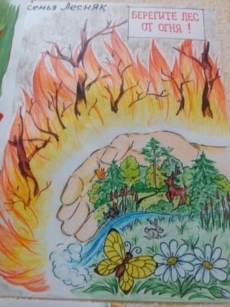 Рисунок на тему пожар