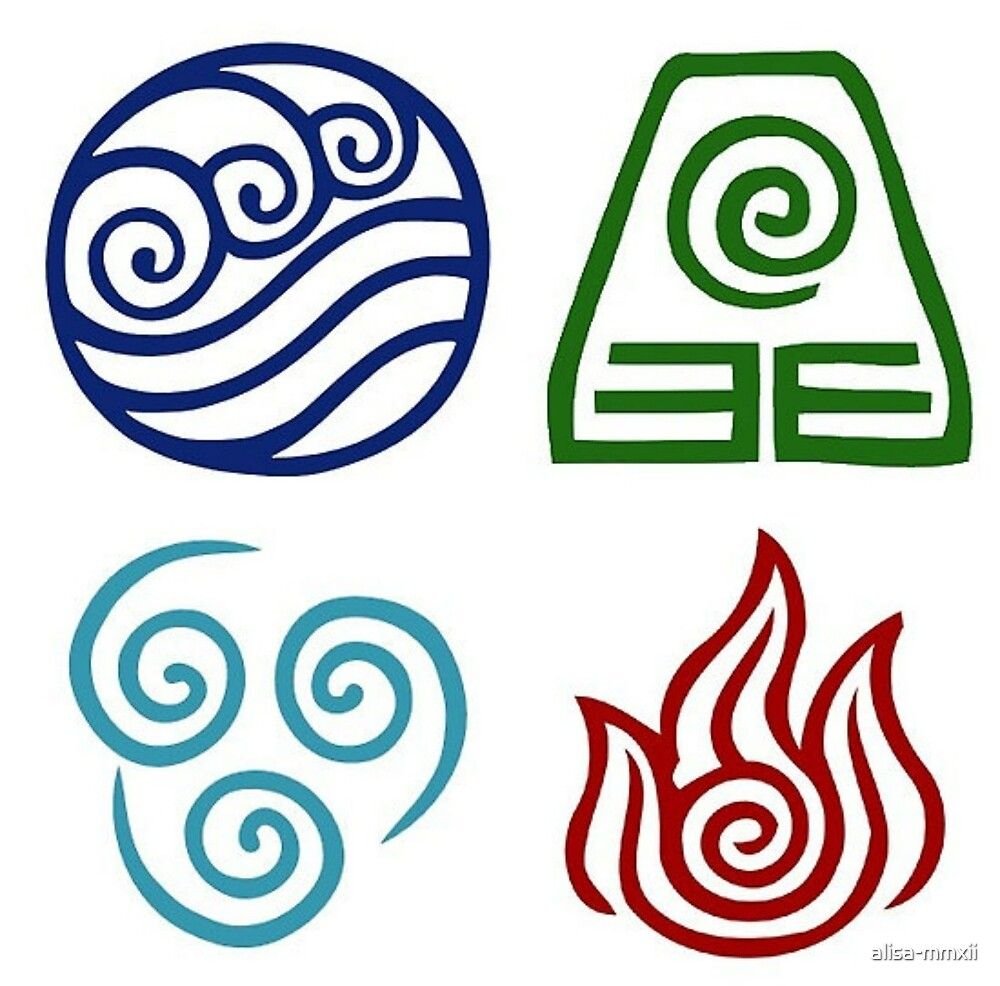 Символы s элемента