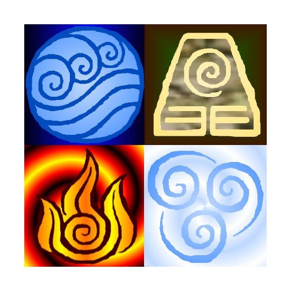 Аватар аанг знаки стихий
