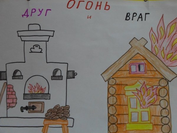 Картинки для детей на тему огонь наш друг и враг (70 фото)