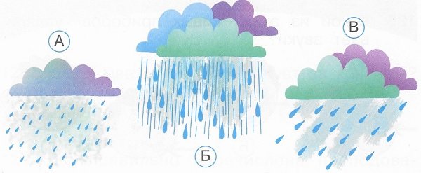 Ливень ситничек косохлёст