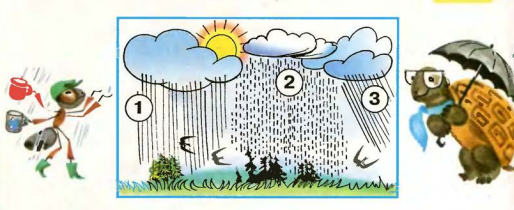 Почему идет дождь и дует ветер