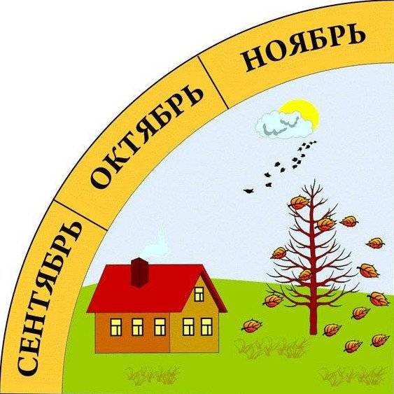 Осенние месяцы для детей