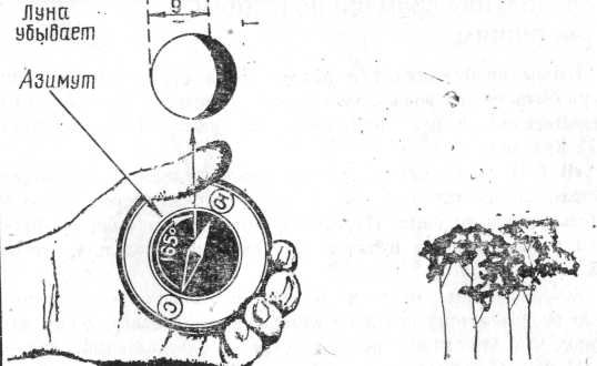 Ориентирование по Луне и часам