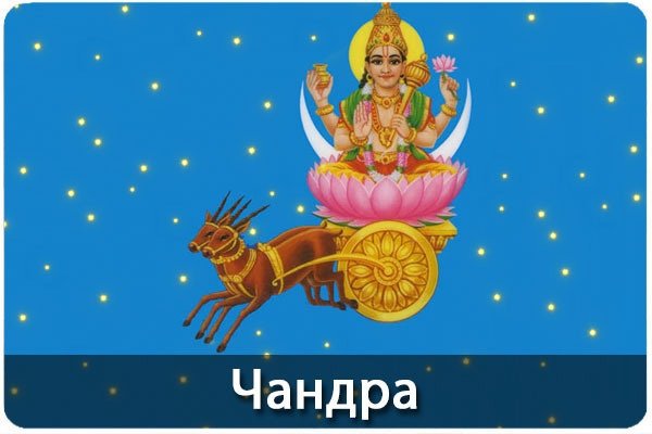 Чандра богиня Луны