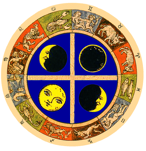 Солнечно лунный цикл