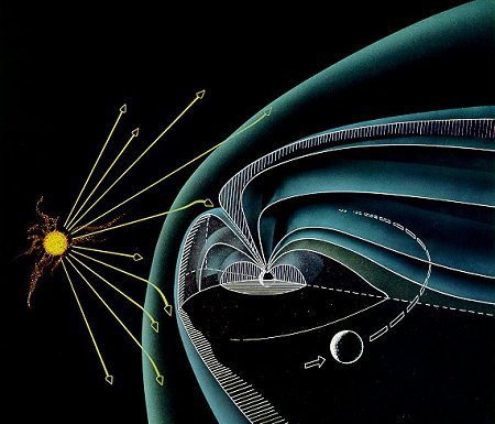Картинки магнитное поле луны (63 фото)