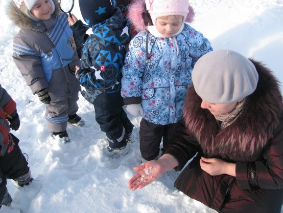 Наблюдение зимой для детей детского сада