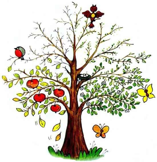 Дети в саду яблоня