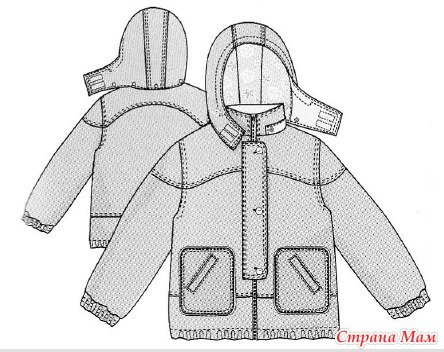 Капюшон в детской куртке