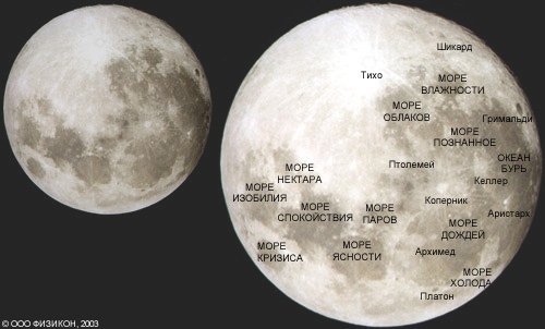 Период вращения Луны