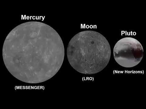 Сравнение Меркурия и Луны