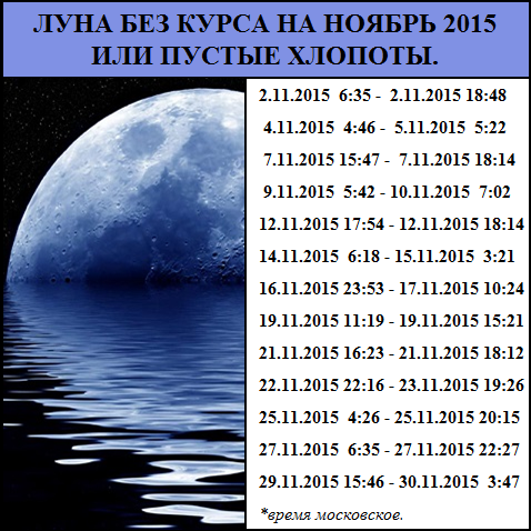 Луна без курса