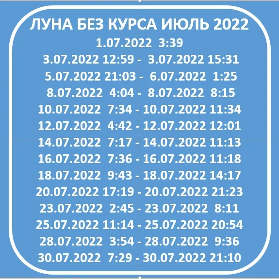 Луна без курса июль 2021
