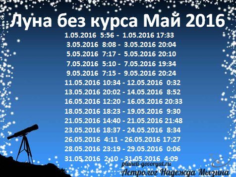 Картинки луна без курса (70 фото)