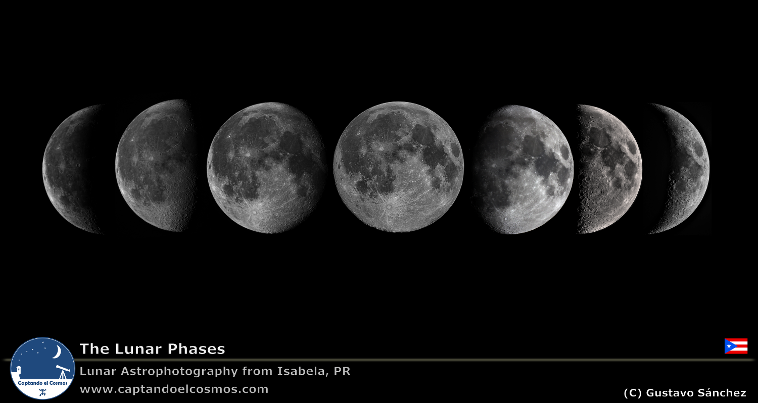 Фазы луны 24г. Фазы Луны. Убывающая Луна фото. Цикл лунных фаз. Фазы Луны заставка.