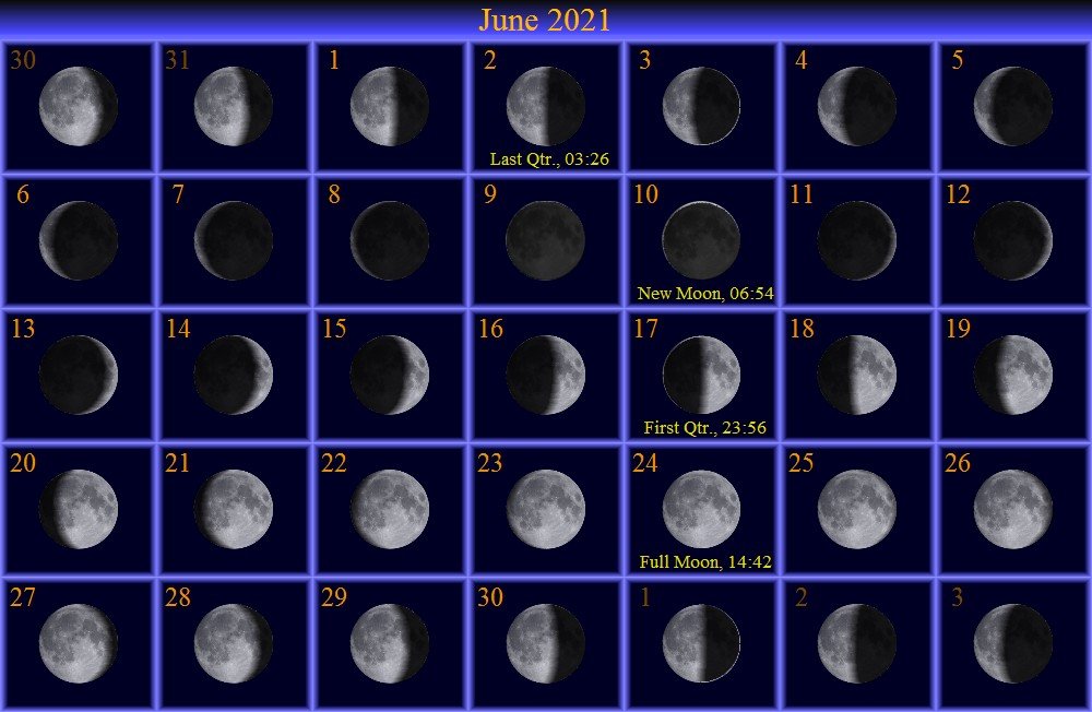 Луна в марте 24г. Moon phase Calendar 2023. Луна 24.03.2022. Лунный календарь астрономия. Как выглядит Луна.