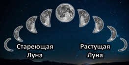 Растущая и стареющая Луна