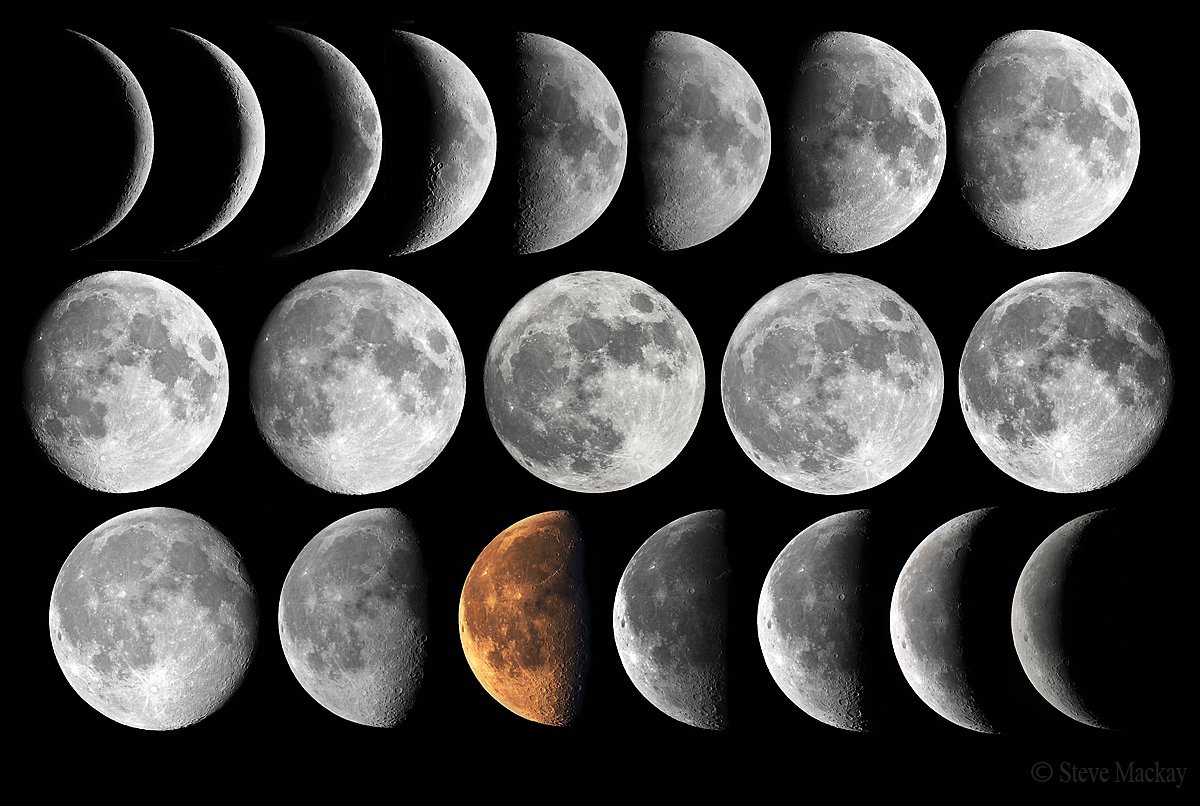 Луна в разные годы. Луна референс. Форма Луны. Рост Луны. Фазы Луны.