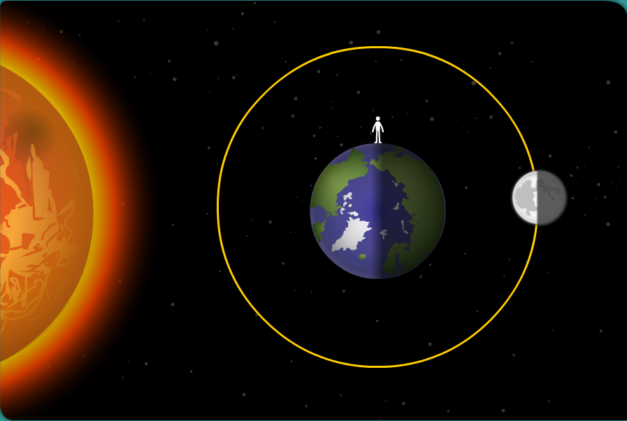 Планета вращается по часовой стрелке. Луна земля и солнце вращение. Движение Луны вокруг земли гиф. Вращение Луны и земли анимация. Вращение Луны вокруг земли gif.