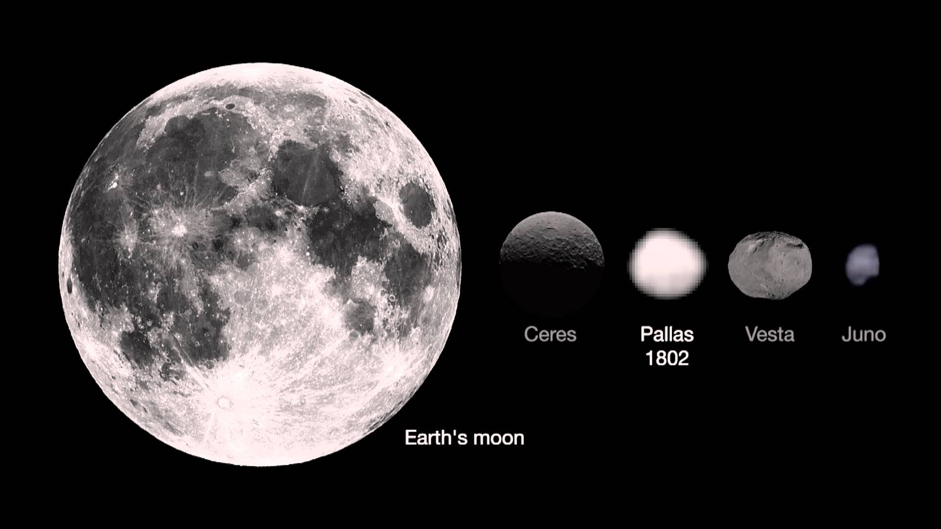 Луна с большой или маленькой. Карликовая Планета Церера. Метеорит Церера.
