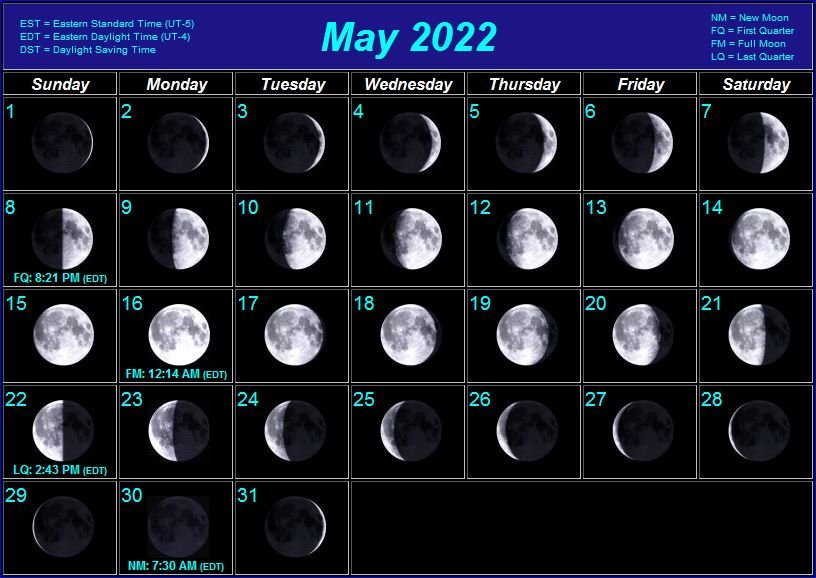 Какая луна в апреле 24 года