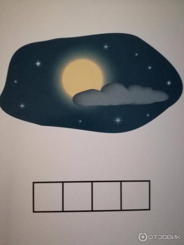 Анализ слова луна. Картинка по грамоте Луна. Карточка для звукового анализа Луна для дошкольников. Луна обучение грамоте. Карточки звукового анализа слова Луна для дошкольников.