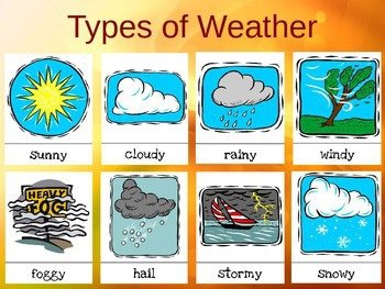 Weather для детей на английском