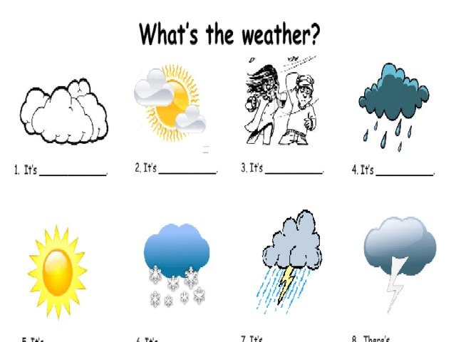 Weather spotlight 5. Weather для детей на английском. Описание погоды на английском. Задания по теме погода. Картинки для описания погоды.