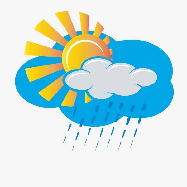 Метеорология для детей