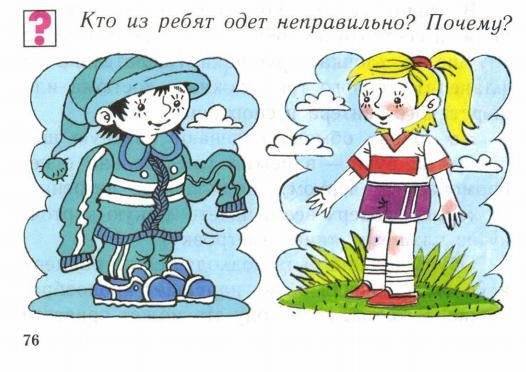 Одевайся по погоде рисунок