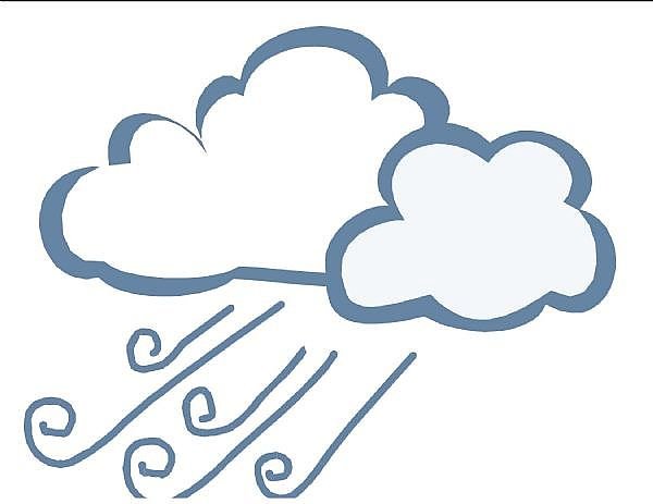 Знак ветра в погоде