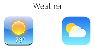 Значки погоды в айфоне