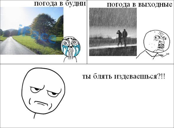 Погода в России Мем