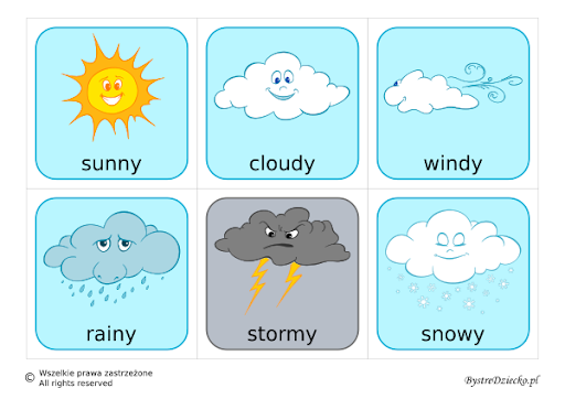 It s windy it s cold. Weather карточки. Погода карточки для детей. Карточки по теме weather. Картинки на тему погода.